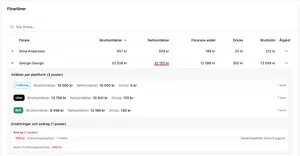 Skärmdump av Professionell Rapportering - Generera PDF-rapporter för löneunderlag och redovisning. Exportera till Excel fö...
